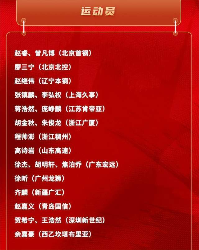 官网登录入口-中国男篮21人集训大名单出炉！广东三人入选，本土得分王再次无缘